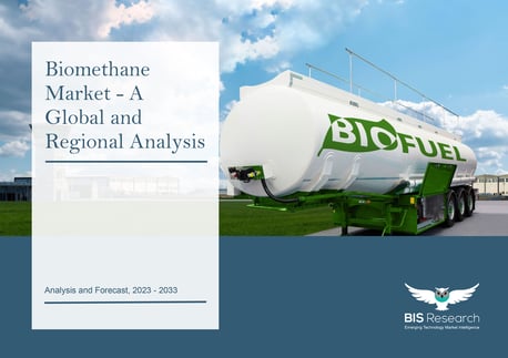 Biomethane-Market