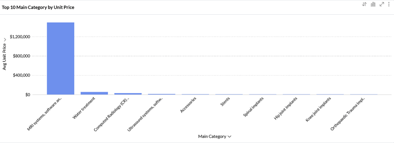 main-category main-category
