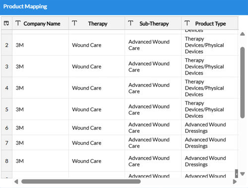 product-mapping product-mapping