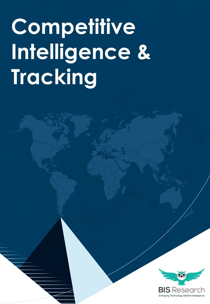 CS2 - Competitor Intelligence  Tracking