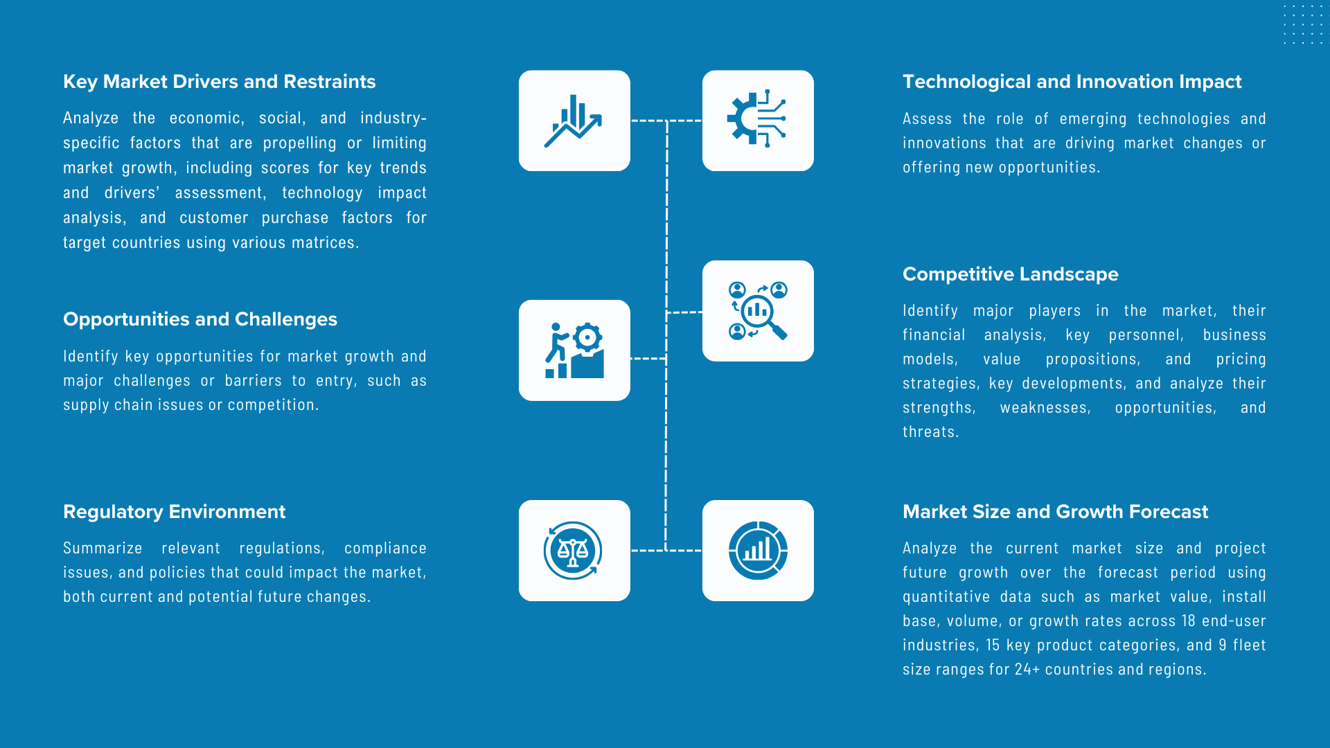 Commercial FLeet Management Infographic1