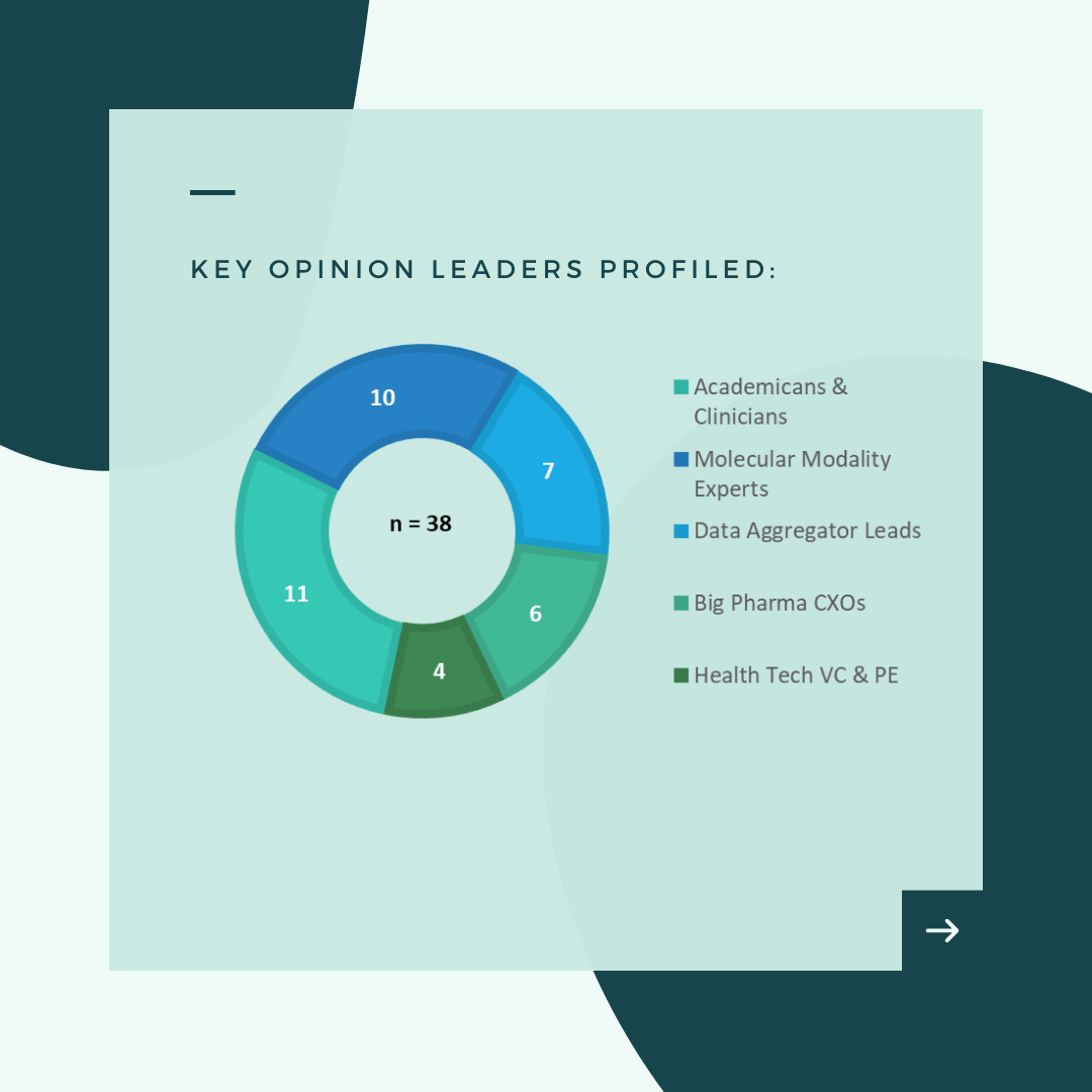 Key Opinion Leader (KOL) Recruitment-03