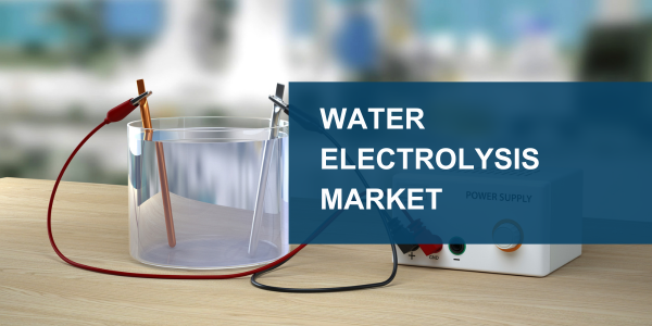 Water Electrolysis Market-1